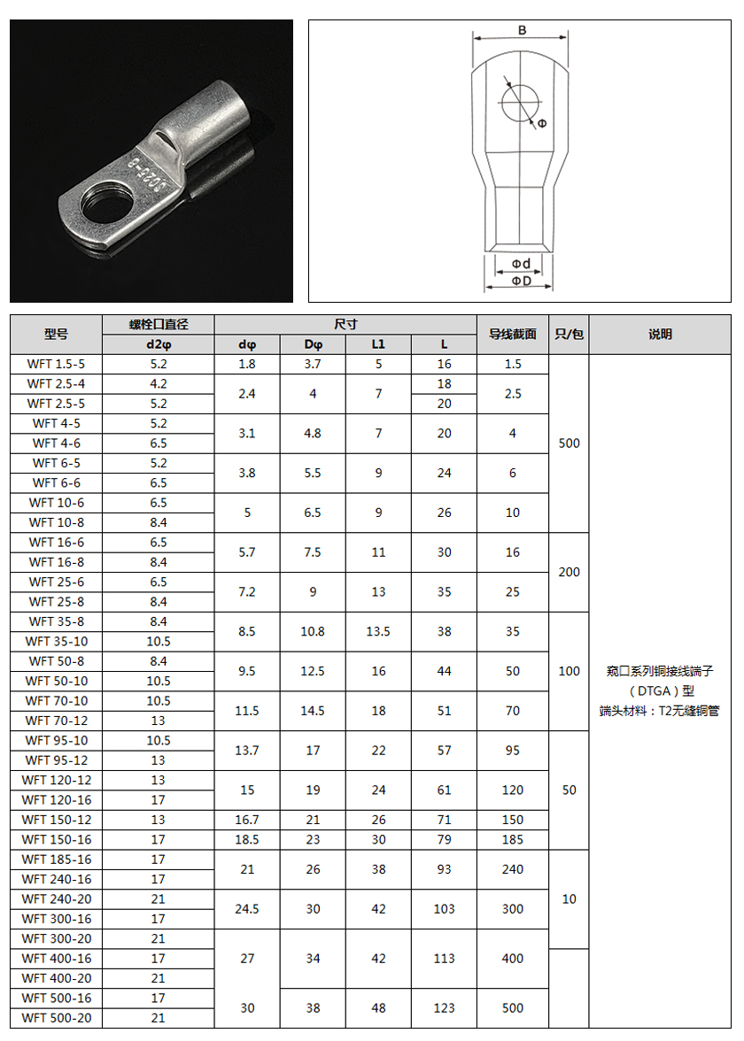 SC窥口铜接线端子