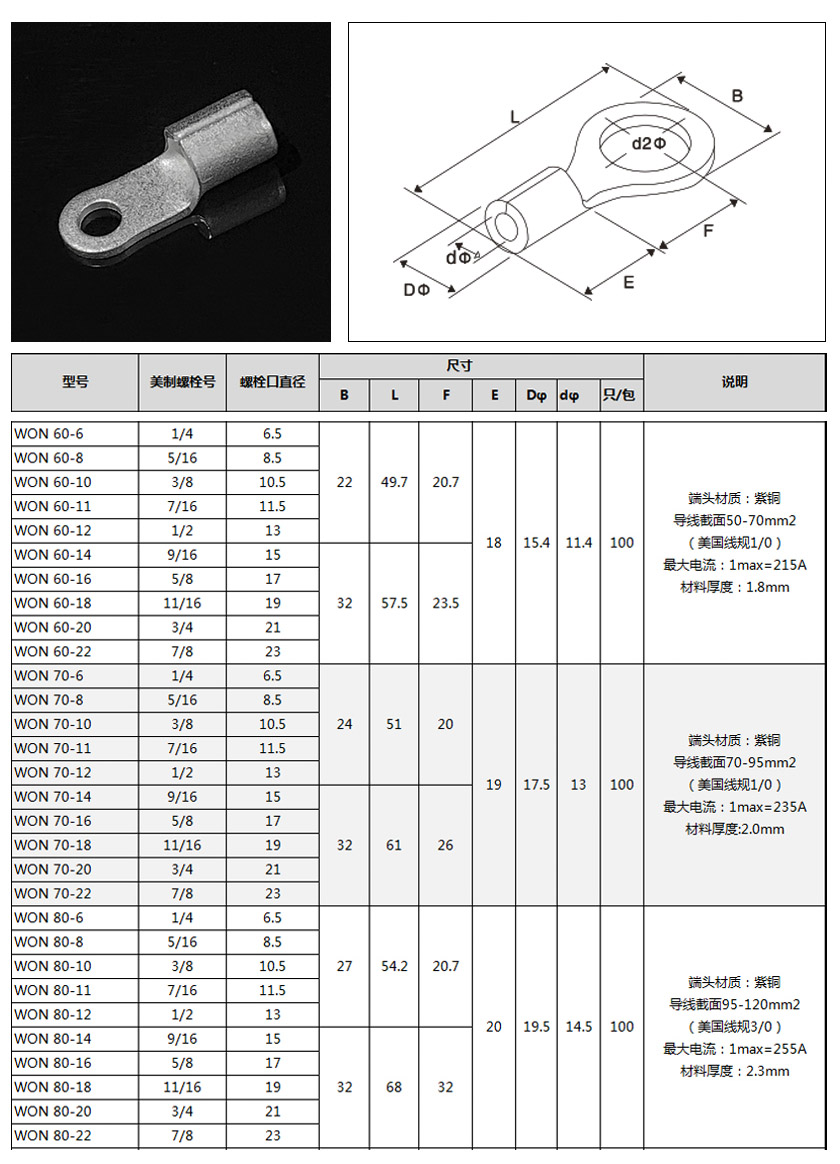 圆形线鼻子