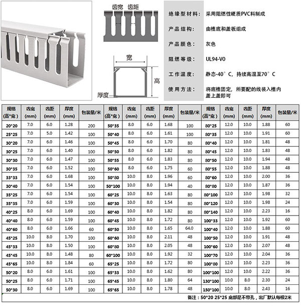 pvc塑料线槽规格表.jpg