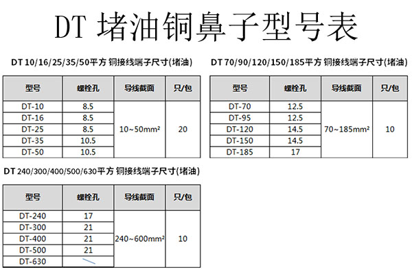 DT铜鼻子型号表.jpg